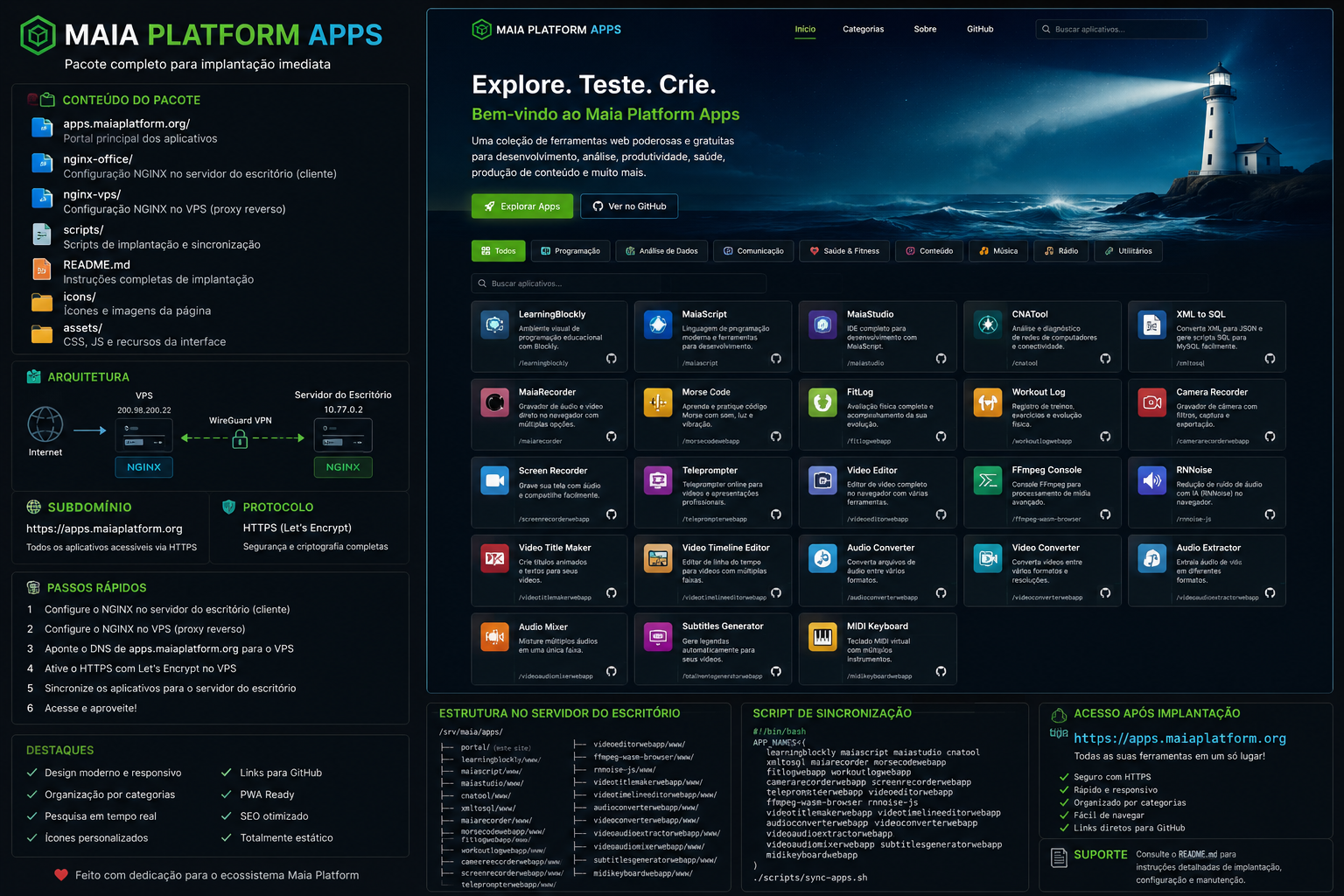 Maia Platform Apps portal and hybrid deployment architecture